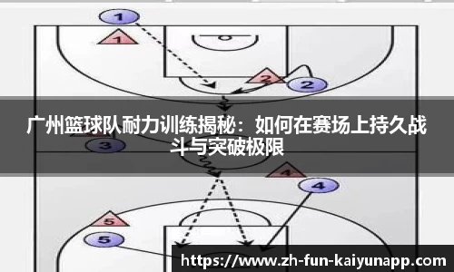 广州篮球队耐力训练揭秘:如何在赛场上持久战斗与突破极限