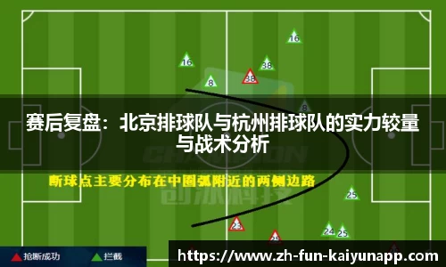赛后复盘：北京排球队与杭州排球队的实力较量与战术分析